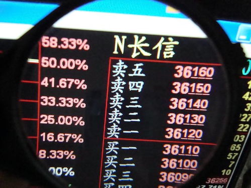 长信科技,左拥元宇宙,右拥新能源车