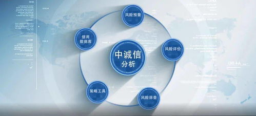 中诚信 智象预警 产品荣获 十佳智能风控管理创新奖