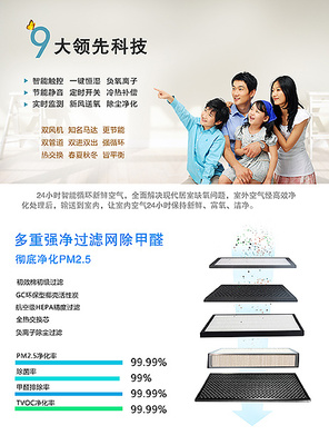 一些渣渣 海报